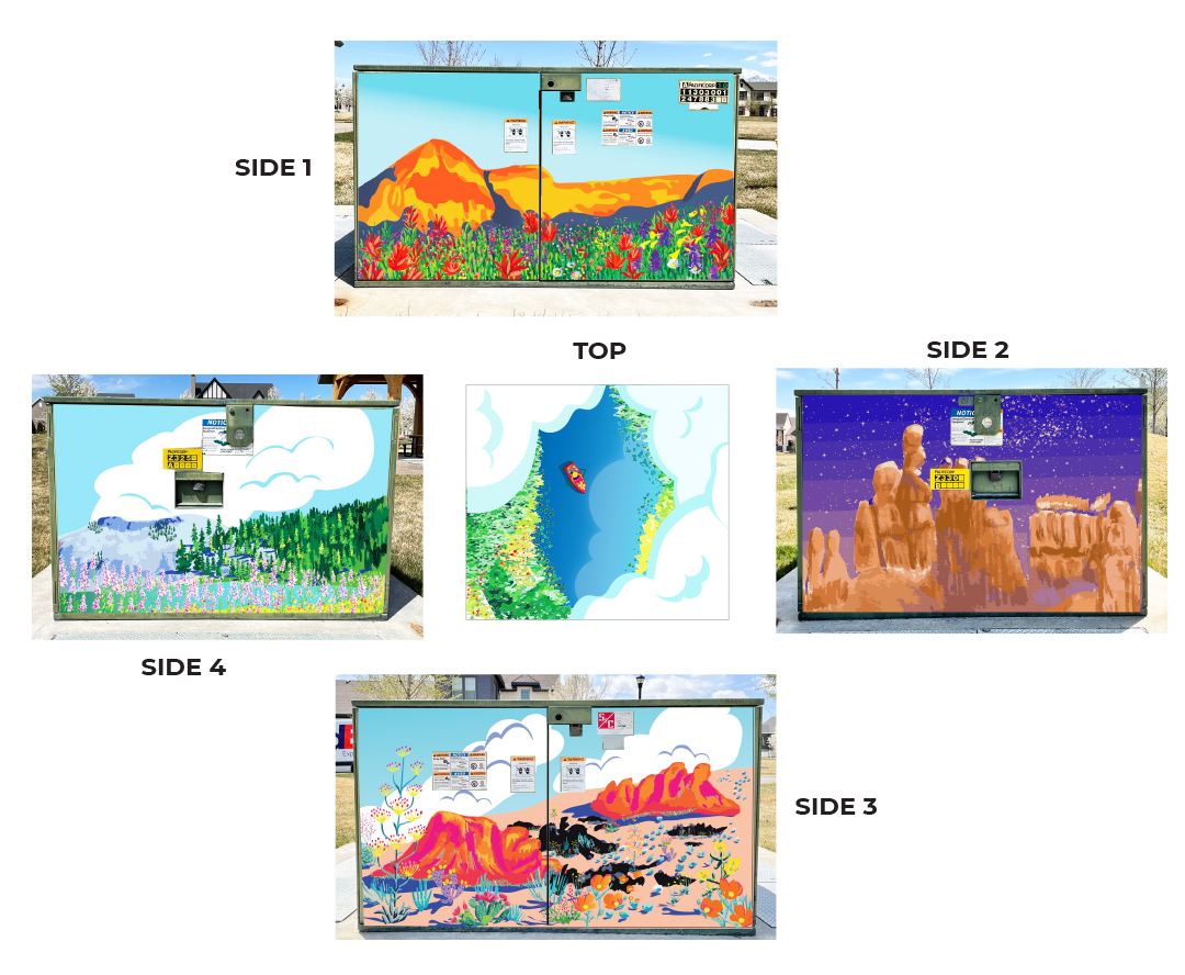 image shows four sides of a utility box adorned in Utah scenery art by Alesha Sevy. 